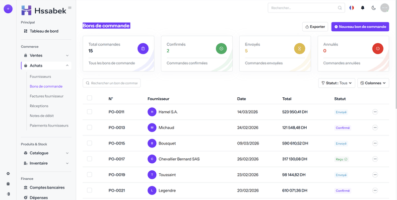 Achats et inventaire